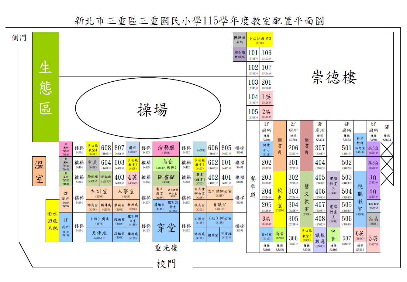 學校平面圖，重光樓一、二樓為行政處室，幼兒園在ㄧ樓，三、四、五樓為4.6年級教室，崇德樓為1.3.5.6年級的教室，樓層的安排低年級在1樓，依次向上安排，樓層越高安排高年級及科任教室。