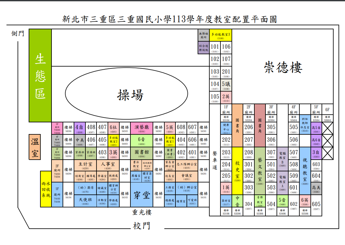 學校平面圖