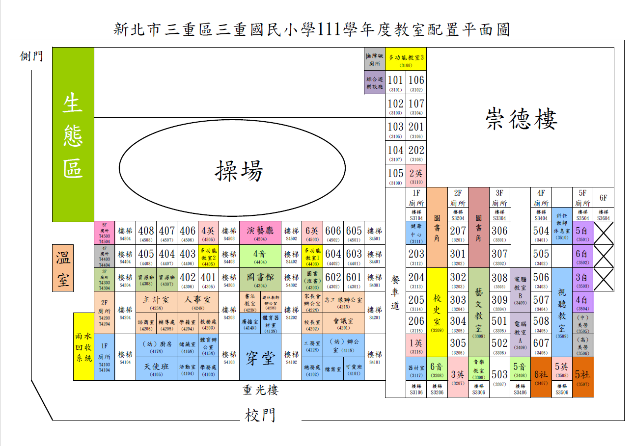 學校平面圖