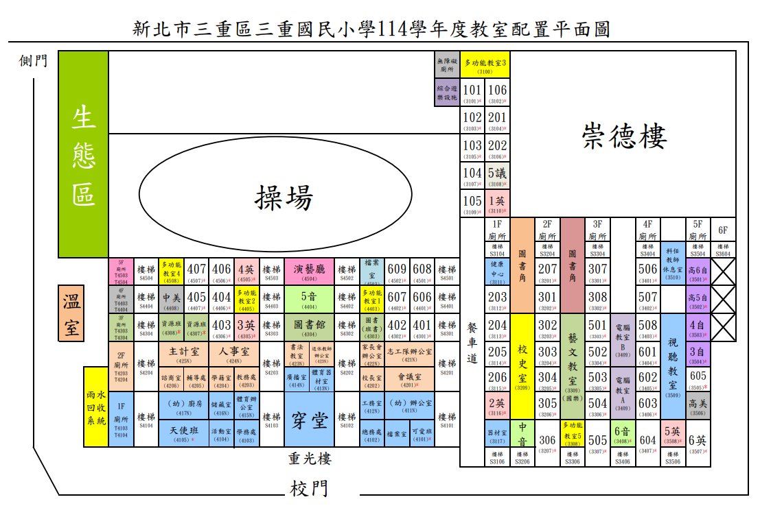 學校平面圖