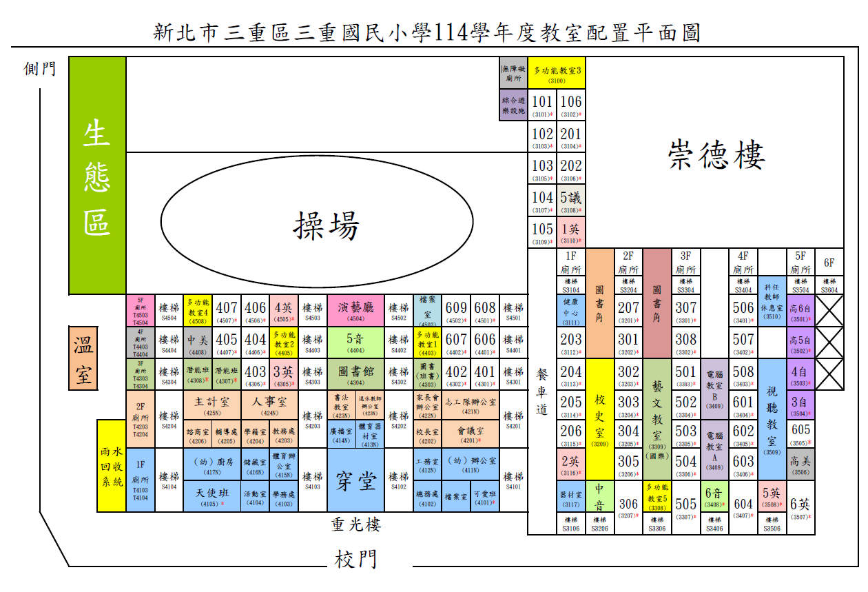 學校平面圖