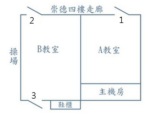 電腦教室B