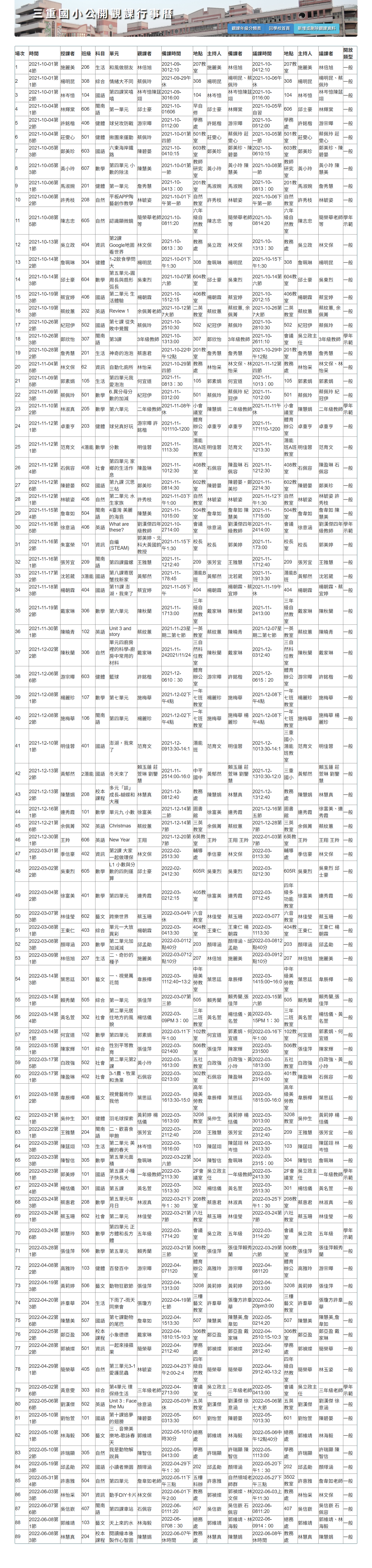 110學年度行事曆