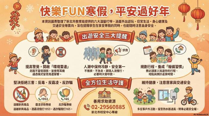 快樂FUN寒假 平安過好年