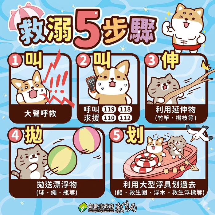 救溺5步