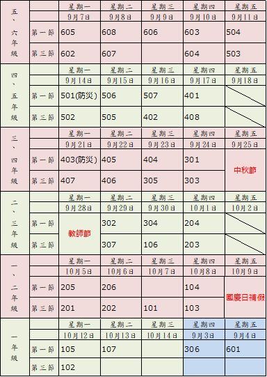 視力檢查及身高體重測量時間表
