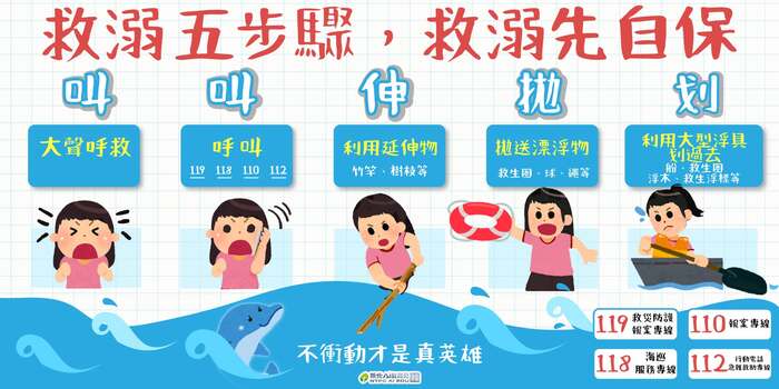暑期水域安全宣導