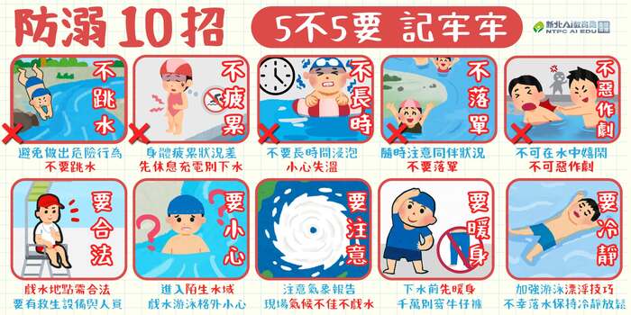 暑期水域安全宣導