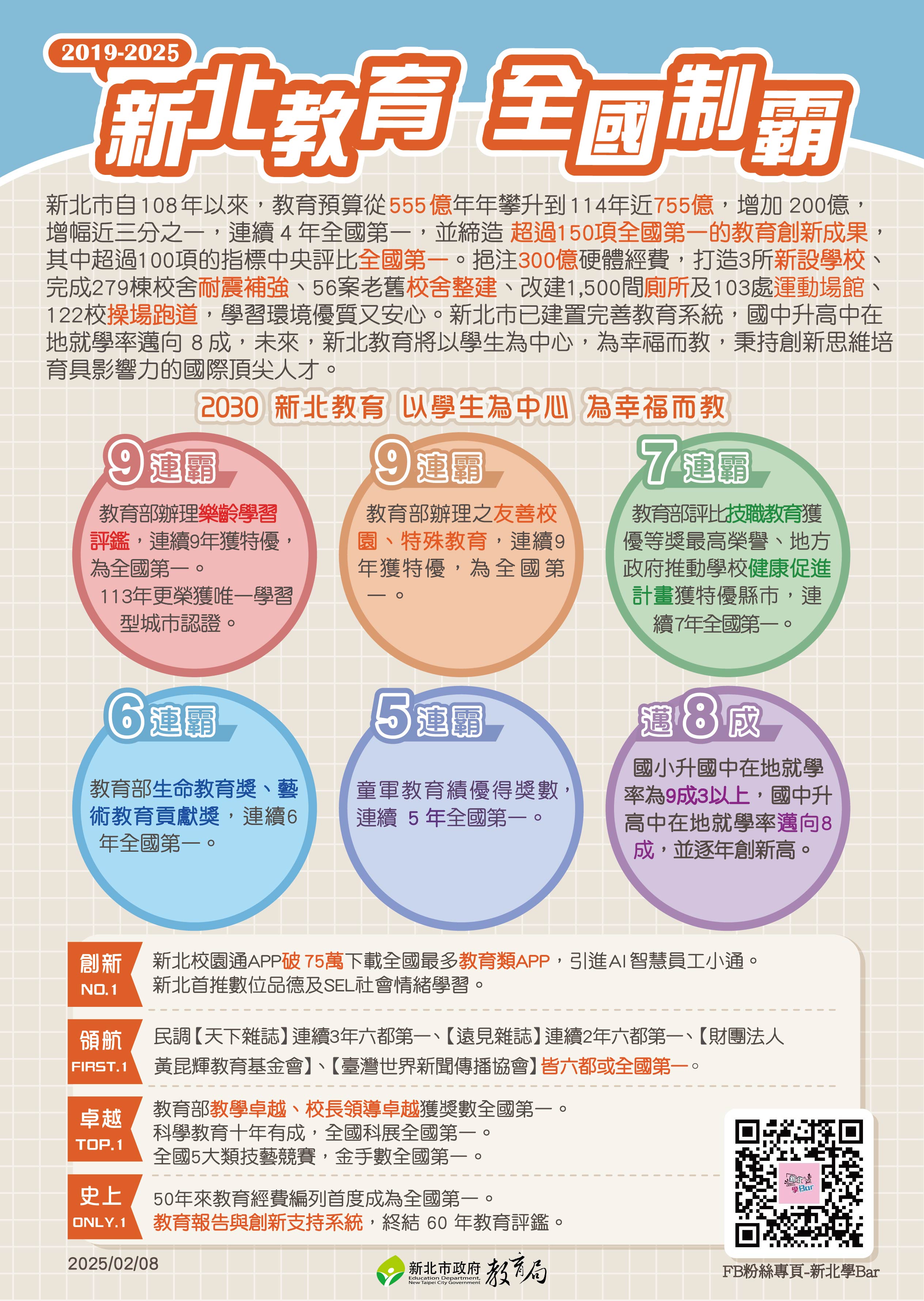 新北教育ESG｜依時俱進