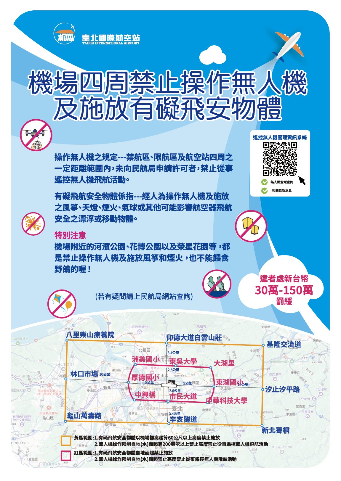 禁止使用無人機