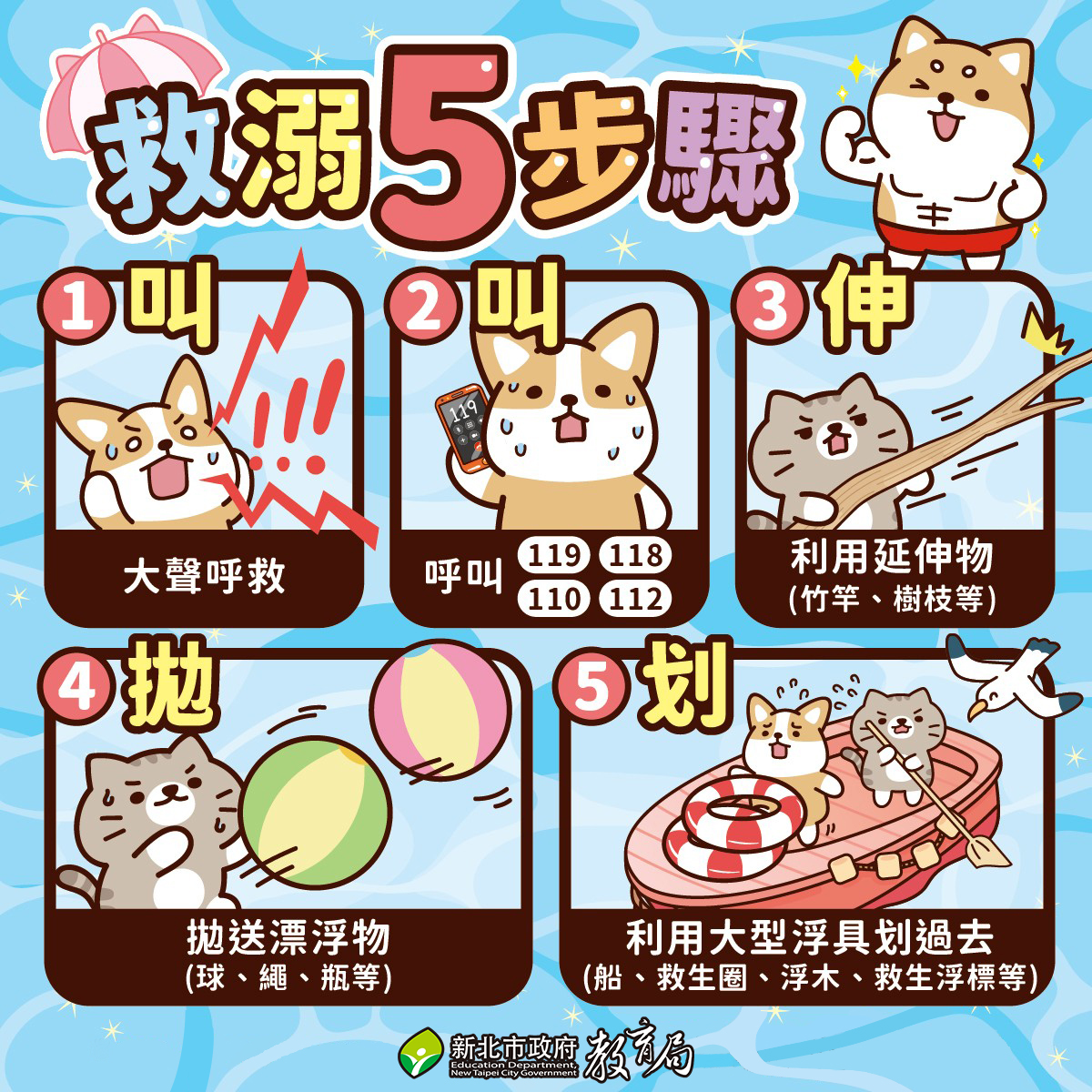 水域、遊憩安全宣導