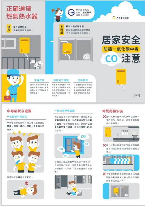 防範一氧化碳中毒宣導